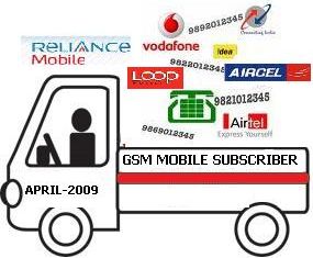 gsm mobile subscriber